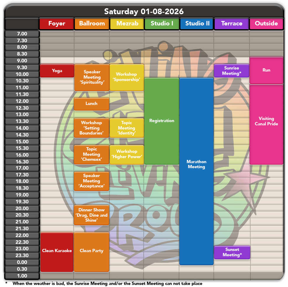 BlockDiagram 2